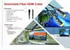 Threaded HDMI 2.0 4K fiber optic cable HDMI A to D type  single head pullable for HDTV projector Set-Top Box ► Photo 2/6