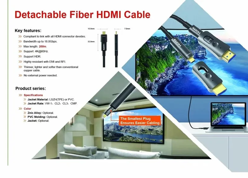 Резьбовой Кабель HDMI 2 0 4K волоконно оптический кабель A D одноголовый вытяжной для
