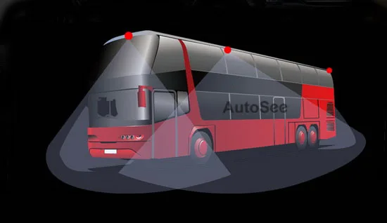 HD 3D автобус школьный 360 градусов система объемного обзора SVM птичий глаз