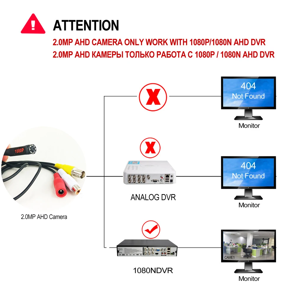 1080P Mini AHD Security Camera with 8PCS 940nm IR LEDs Night Vision indoor CCTV Video Audio Camera For 2MP HD AHD DVR System 6