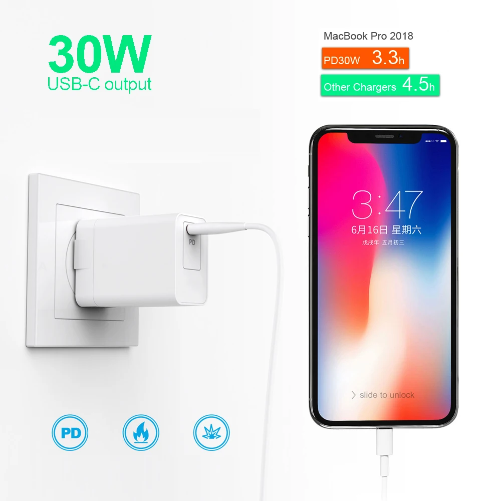 Адаптер питания кабель 3 А зарядное устройство PD/QC3.0 для xiaomi Huawei MacBook iPhone/iPad s9/10 18