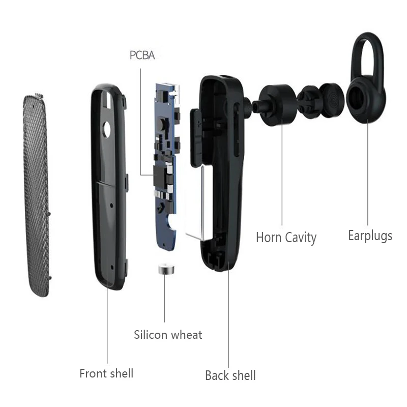 Remax Rb T26 Unilateral Stereo Bluetooth Call Noise Cancelling Headphones Music Bluetooth Headset for Apple Android Phone