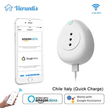 Smart Chile Plug Италия Wi-Fi розетка CL power Energy Monitor Голосовое управление Alexa Google Home Tuya умная жизнь с 2,1 в USB