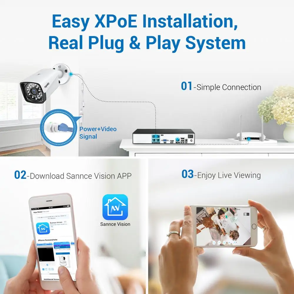 Система видеонаблюдения SANNCE 4 канала HD 1080P XPOE IP камеры 2 м|system cctv|system security camerasystem