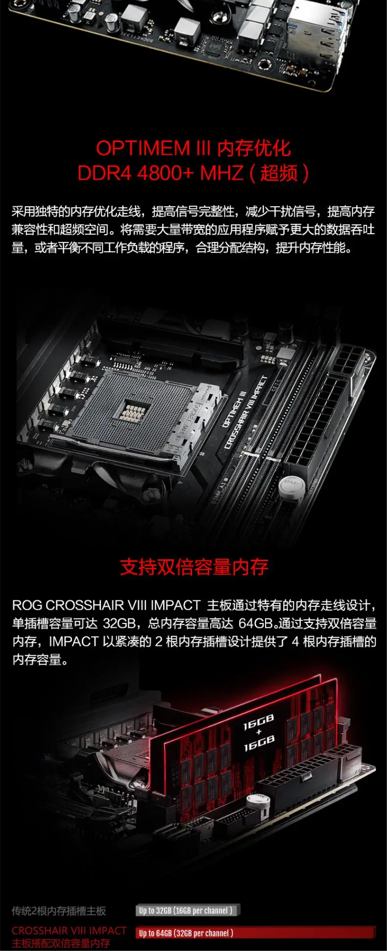 Материнская плата для настольного компьютера ASUS ROG CROSSHAIR III IMPACT X570 C8I