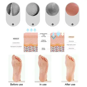 

Silicone Socks Moisturizing Heels Protector Anti Crack Insoles Insole Socks Gel Care Tool Socks Pedicure Feet Foot Shoes Sp M2K7