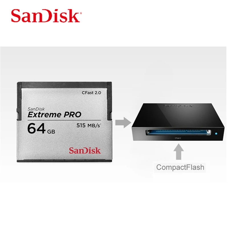 Sandisk Экстремальный PRO CFAST 2,0 карта памяти 128 Гб 64 Гб CF карта 64 128 Гб флэш-карты памяти Carte Memoire CF для камеры