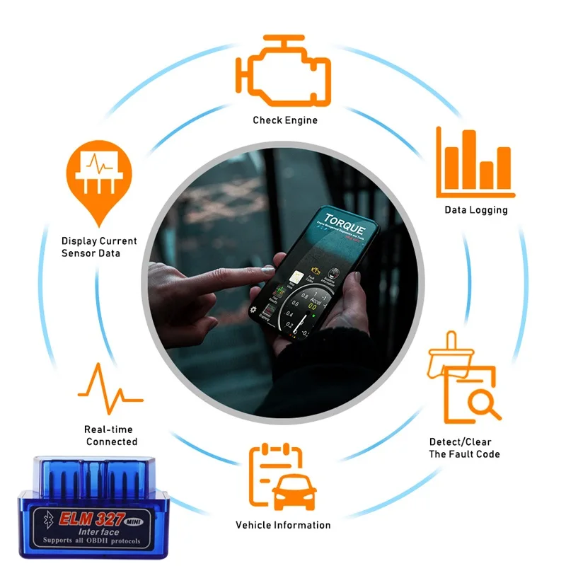 Mini ELM327 Auto Car Scanner Bluetooth V2.1 OBDII Code Reader Diagnostic Tool Vehicle Scan Diagnostic Tool,automotive diagnostic scanner