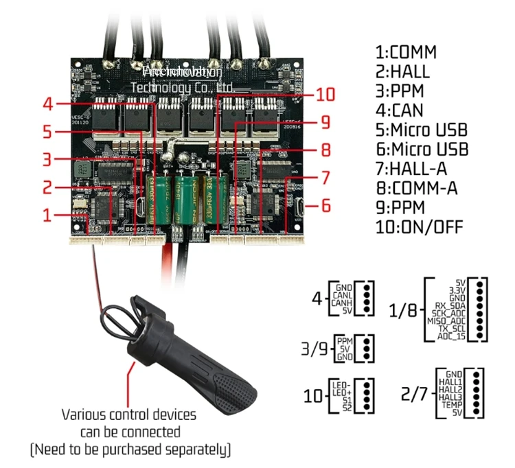 Freerchobby 12S 200A High Current ESC based on VESC 6 Waterproof Good Heat Dissipation Motor Speed Controller