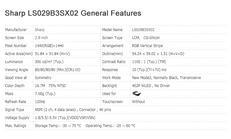 2,9 дюймов tft 1440x1440p ЖК-экран LS029B3SX02 с hdmi к mipi 40pin плата контроллера для vr box гарнитуры и 3D принтера