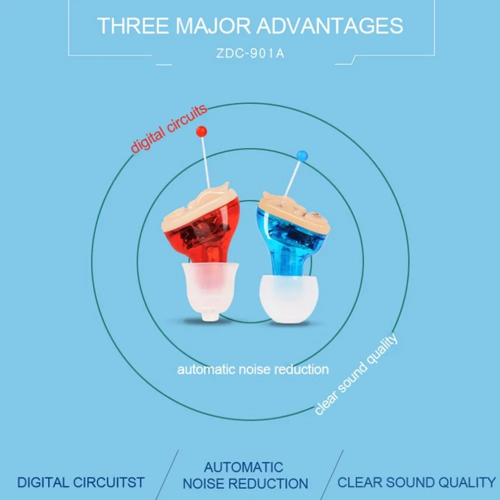 

NEW Small Sound Voice Amplifier Enhancer CIC Mini In-Ear Noise Reduction Invisible Adjustable Hearing Aid Toiletry Kits health