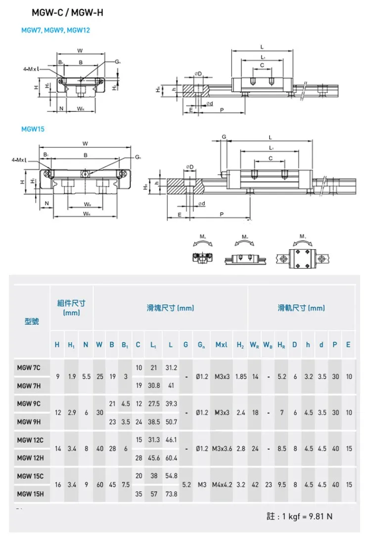 O1CN01qswxr21XRrTL1g7Dz_!!2201431852921