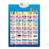 New Russian Music Alphabet Talking Poster Russia Kids Education Toys Electronic ABC Poster Educational Phonetic Chart Baby Toy 2