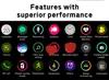 Smart Electronics