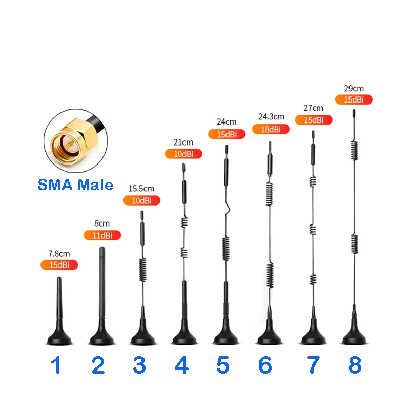 2PCS 5G Full-band Small Suction Cup Antenna NB GSM 3G GPRS 4G Vehicle Base Station Charging Pile IoT Antenna SMA Male 15dbi Gain 2pcs 5g full band small suction cup antenna nb gsm 3g gprs 4g vehicle base station charging pile iot antenna sma male 15dbi gain