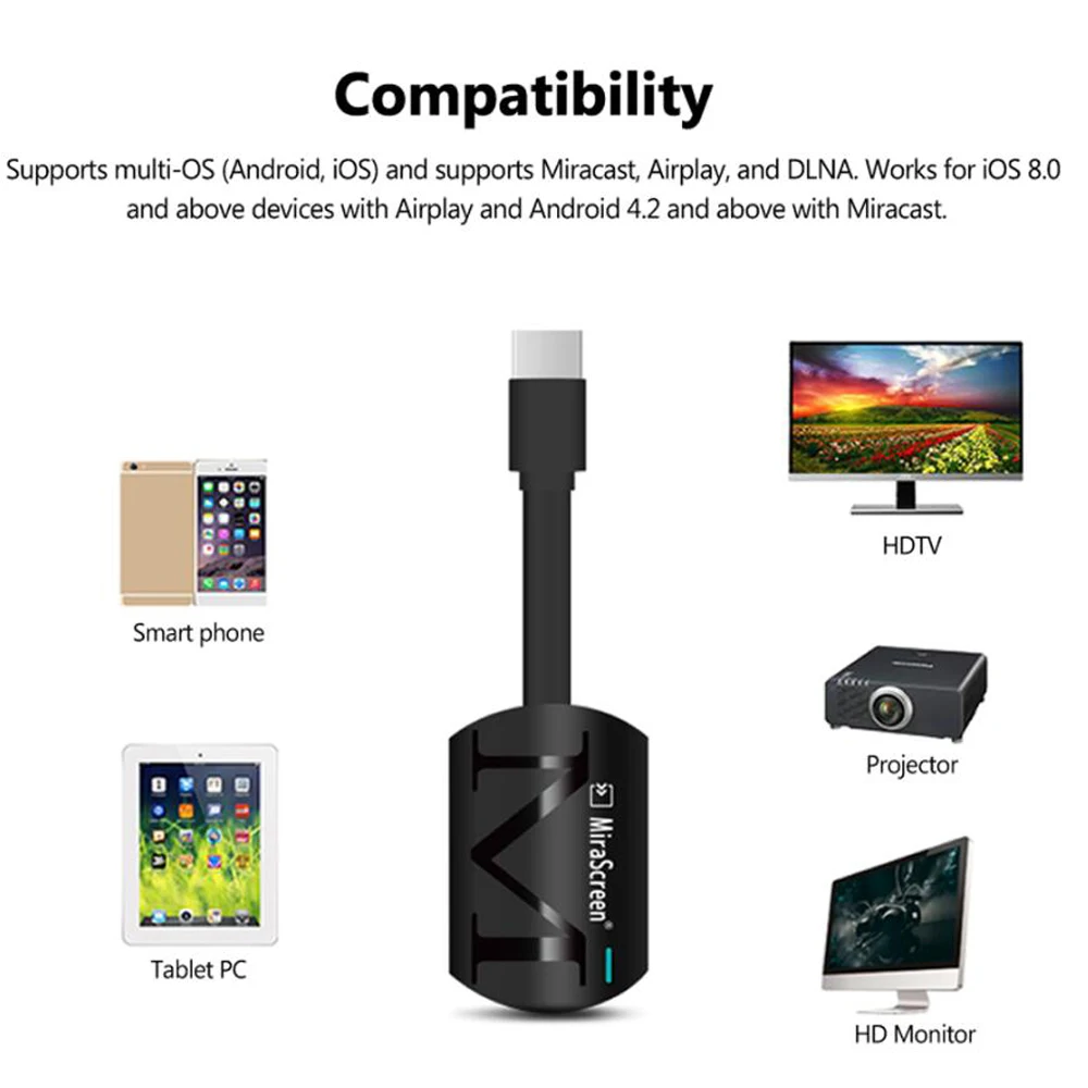 MiraScreen G4 Plus беспроводной HDMI 1080P Android tv Stick WiFi Дисплей донгл приемник DLNA Miracast Airplay медиа стример литой
