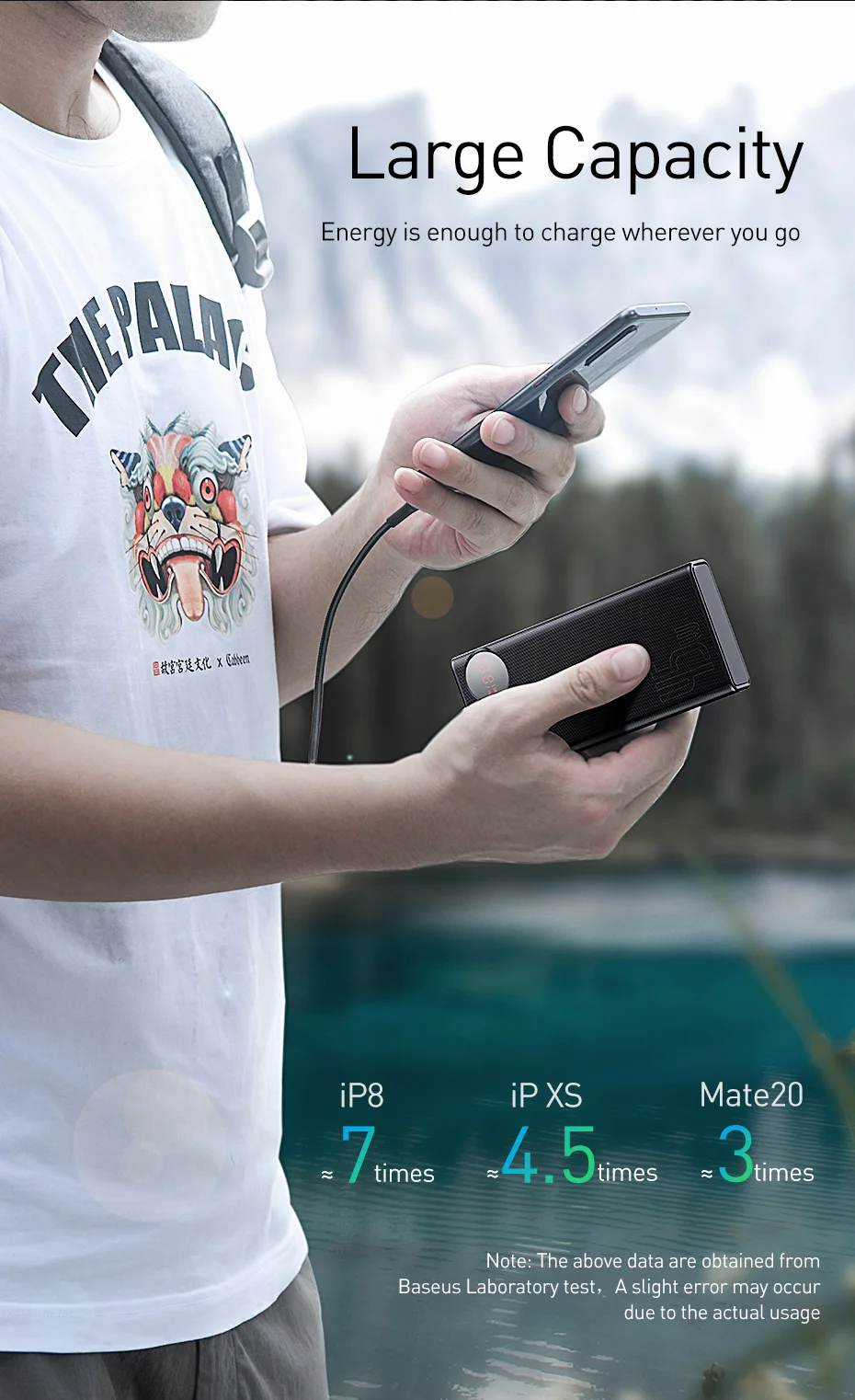 Baseus 20000 мАч Внешний аккумулятор Quick Charge 4,0 3,0 внешний аккумулятор USB PD Быстрая зарядка внешний аккумулятор портативное зарядное устройство для телефонов Xiao