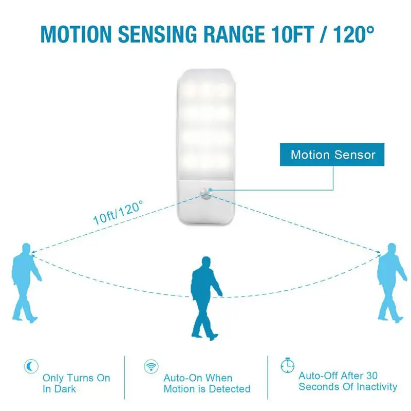 HHO-светильник с датчиком движения, [2 шт. в упаковке] ночной Светильник для шкафа, перезаряжаемый от USB светильник на батарейках, 24 светодиодный, съемный магнитный S