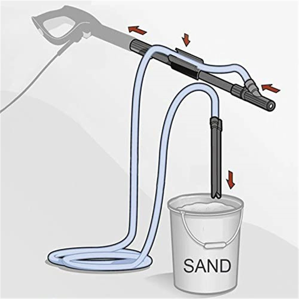 Hogedrukreinigers Zand Injector Nozzle, Voor Nilfisk Gerni