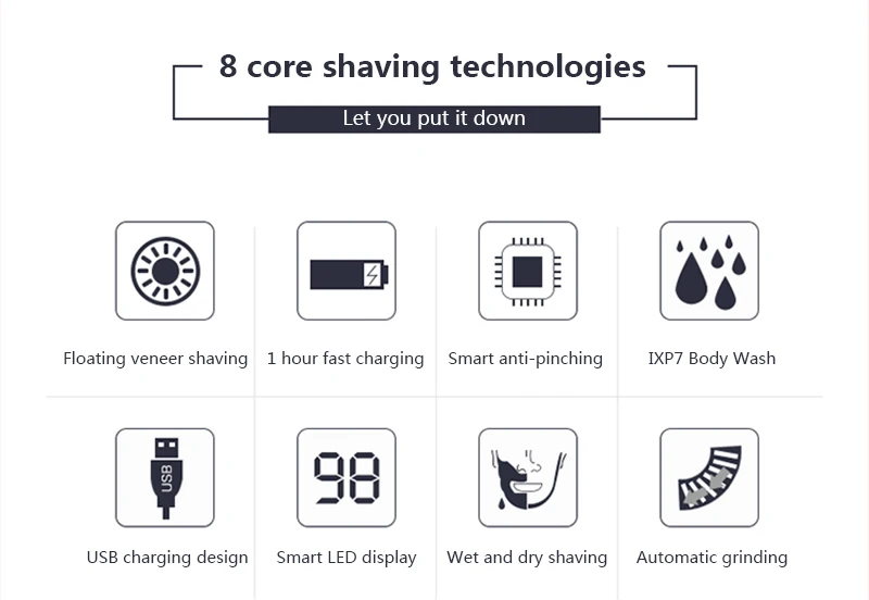 Электробритва, Портативная usb зарядка, для мытья всего тела, электробритва для мытья тела, мужская борода, три ножа, головка, плавающая бритва