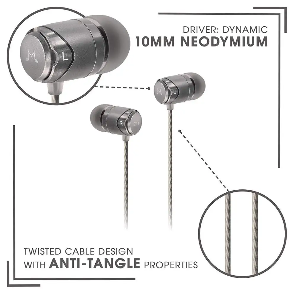 SoundMAGIC E11 Earphones Wired Noise Isolating in