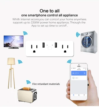 

APP smart life WiFi Smart Socket with Dual USB Socket US Standard Socket work with Amazon Alexa , Google Home, IFTTT controL