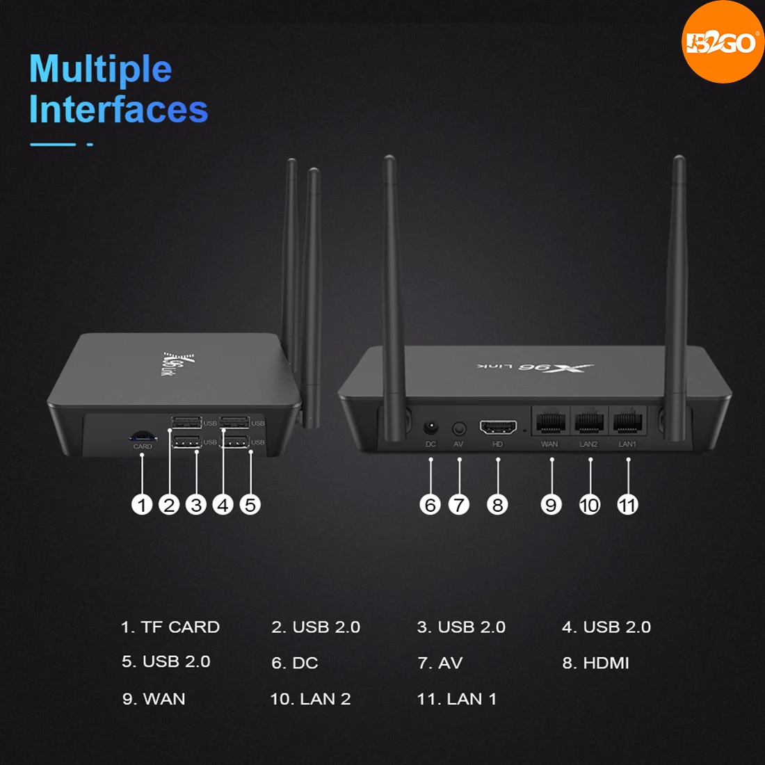B2GO 4K HD IPTV, Amlogic S905w 2 Гб 16 Гб X96 link Android tv Box