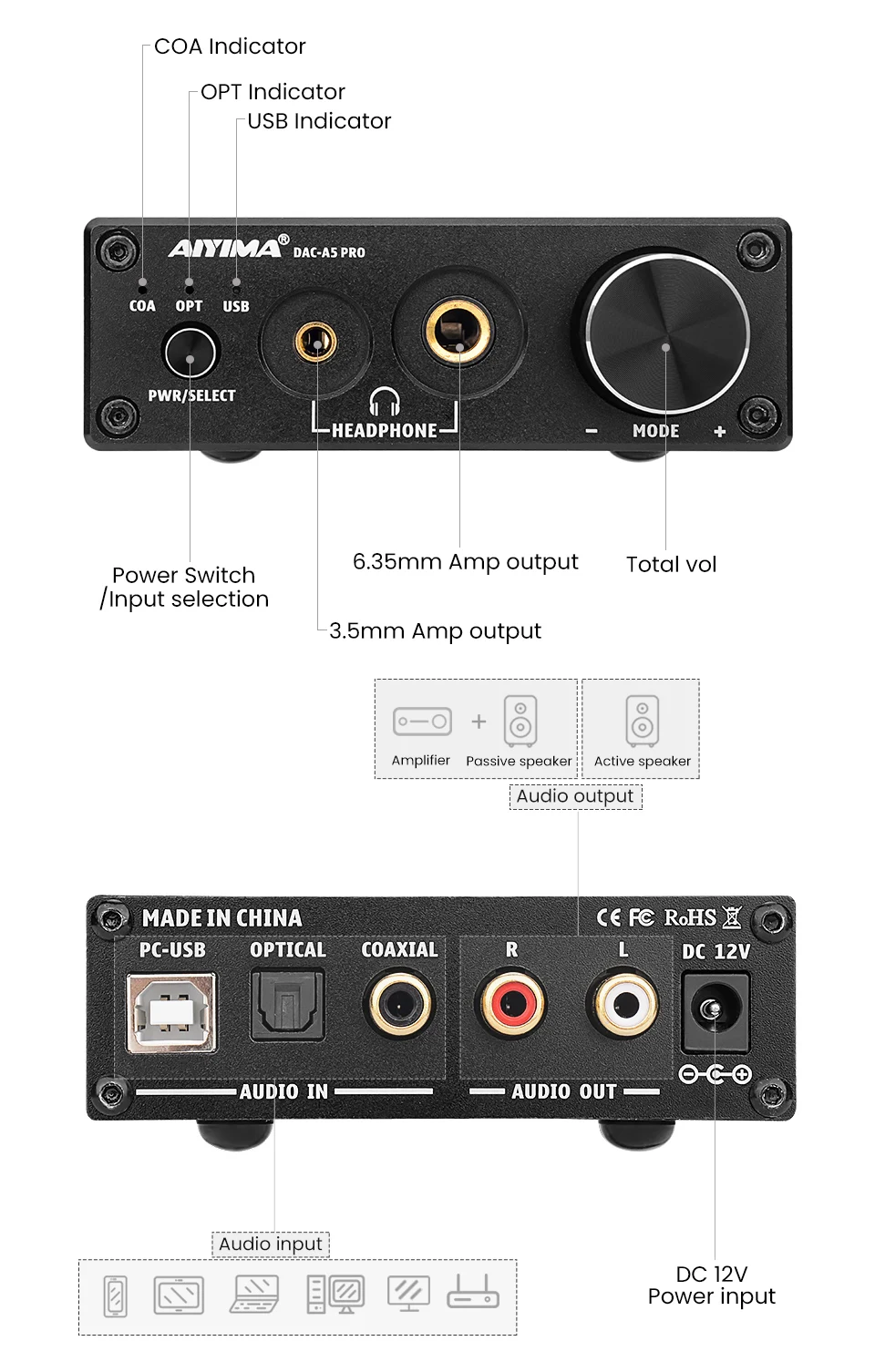 ouvido áudio 24bit 192khz lm49720 ess9018q2m amp dc12v eua ue