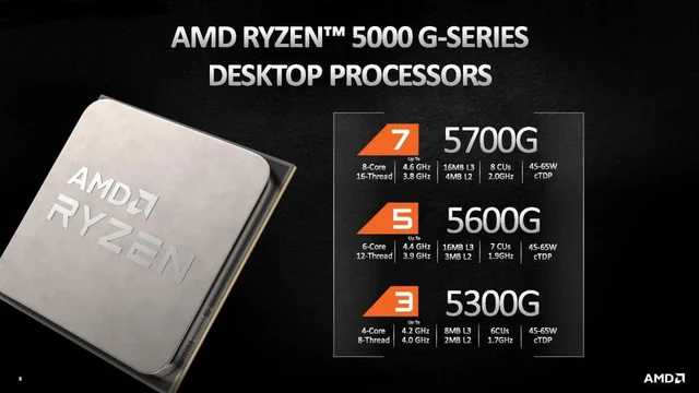 Ryzen 5600g Amd 5700g Price 5700g Ryzen 5600g Price AMD Ryzen