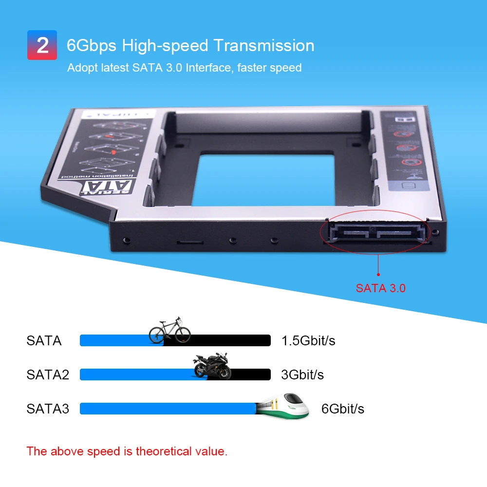 Универсальный чехол для жесткого диска SSD для 2,5 '2 ТБ корпус SATA 3,0 2nd HDD Caddy 9,5 мм со светодиодный оптическим отсеком для ноутбука DVD-ROM