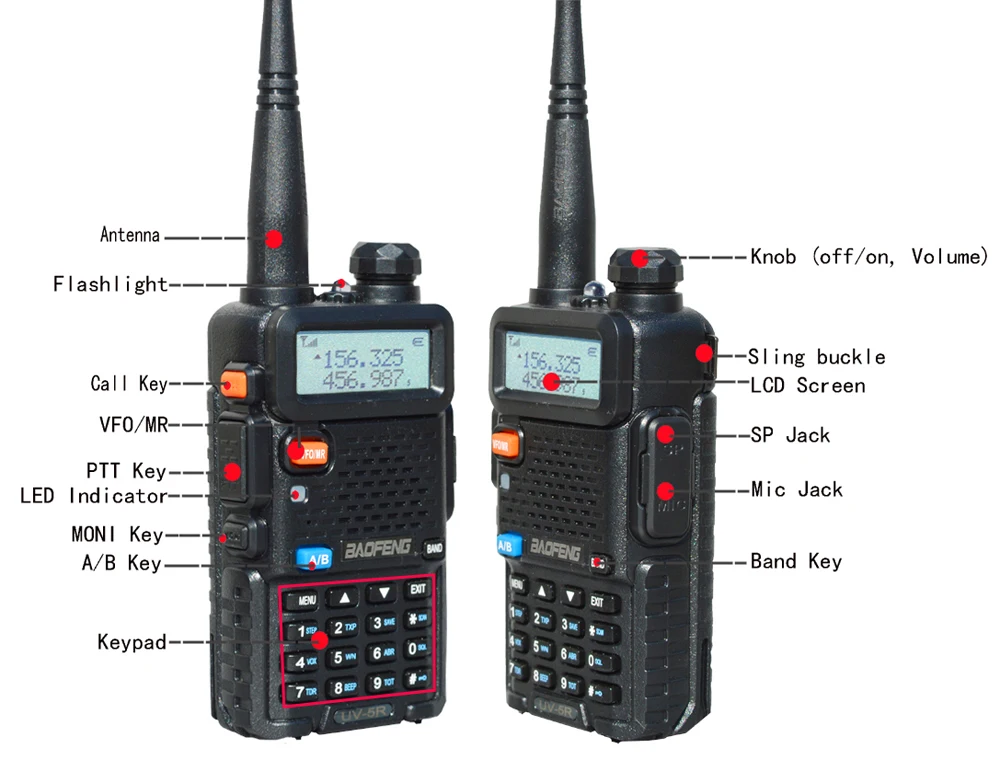 Высокая мощность 8 Вт baofeng UV-5R портативная рация UV 5R FM VHF/UHF Двухдиапазонная двухсторонняя рация для охотничьих радиоприемников
