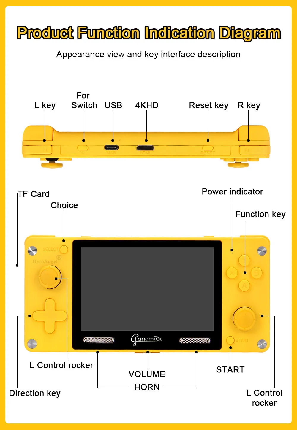 2021 A380 Retro Portable Mini Handheld joystick Console 32GB 4.0 Inch HD IPS Screen Kids Video Game Player Built-in 3600+ Games