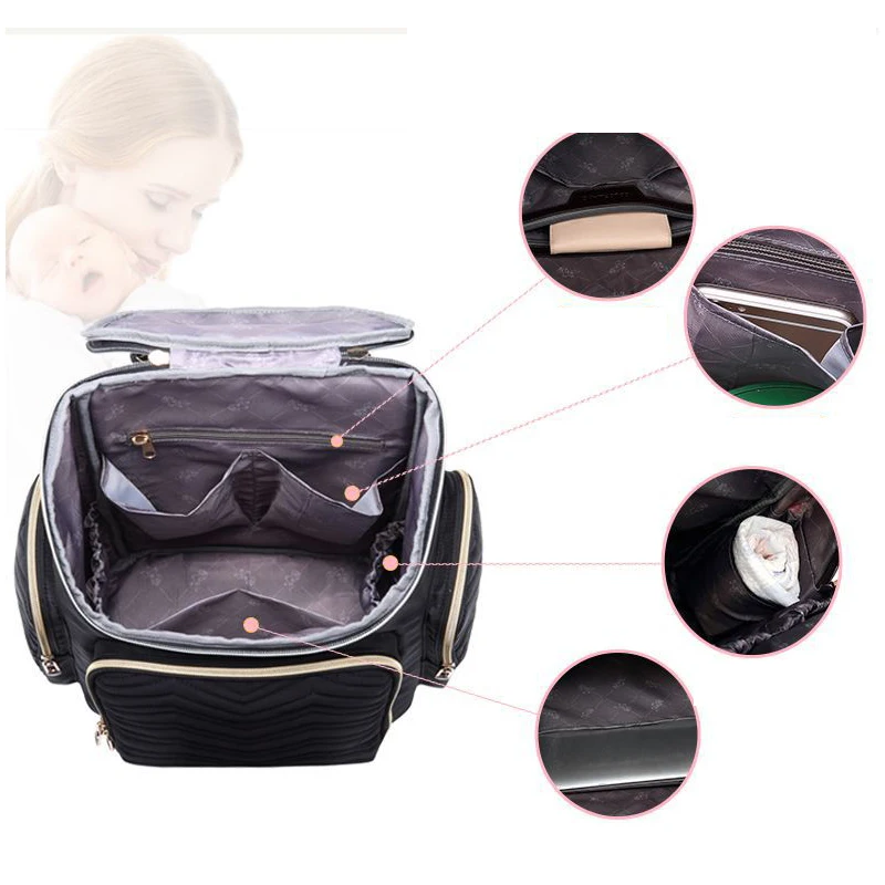 COLORLAND детские пеленки мешок с USB интерфейсом большой емкости водонепроницаемая сумка для мамочки для беременных женщин путешествия рюкзак изоляционная сумка