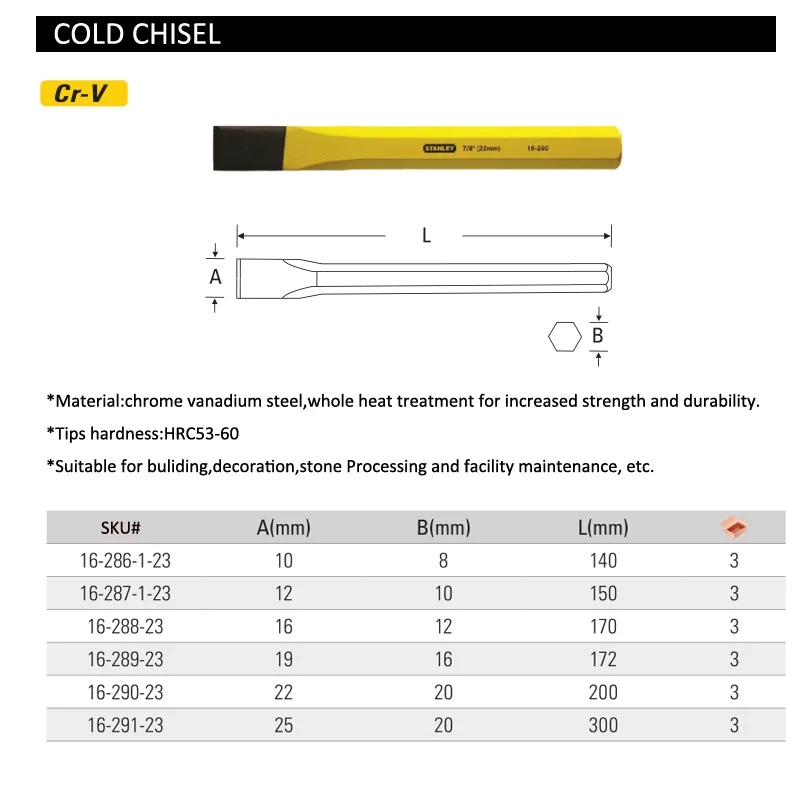 16-286-1-23 cold chisel size