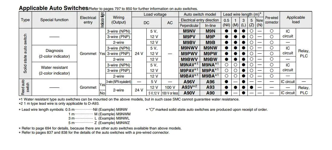 SMC type Cylinder MHT2-32D 40D 50D 63D Toggle Type Air Gripper