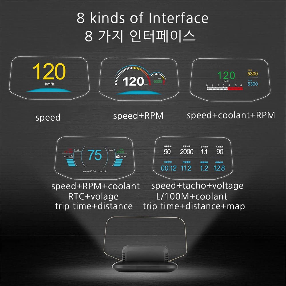 Vjoycar C1 HUD Gauge  (4)