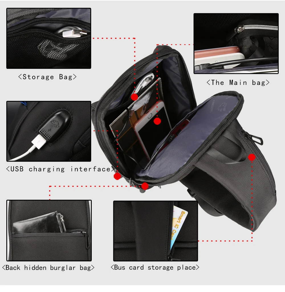 Дизайн Мужская сумка через плечо известный бренд Повседневная Деловая Мужская нагрудная сумка 10,1 дюймов USB зарядка пакет через плечо слинг сумка для ipad