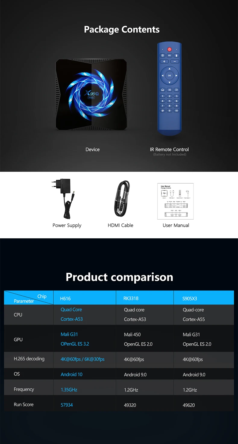 TVA264-X96Q Max 4+32 (6)