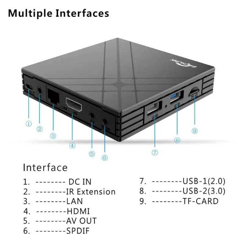 Смарт-ТВ приставка Eachlink H6 Mini 3+ 32G Android 7,0 2,4G wifi 100 Мбит/с Четырехъядерный 4K ТВ приставка Bluetooth приставка для Android