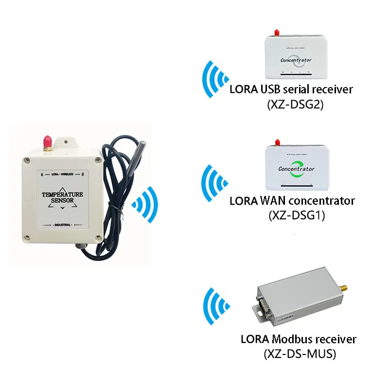Датчик температуры lora ds18b20 цифровой регистратор датчик для масляного котла 433 МГц