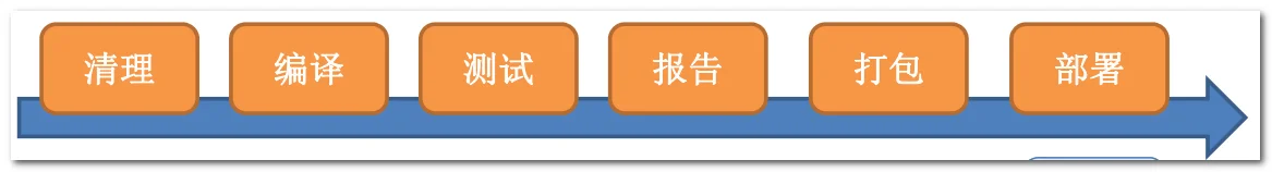 image-20200621134613943