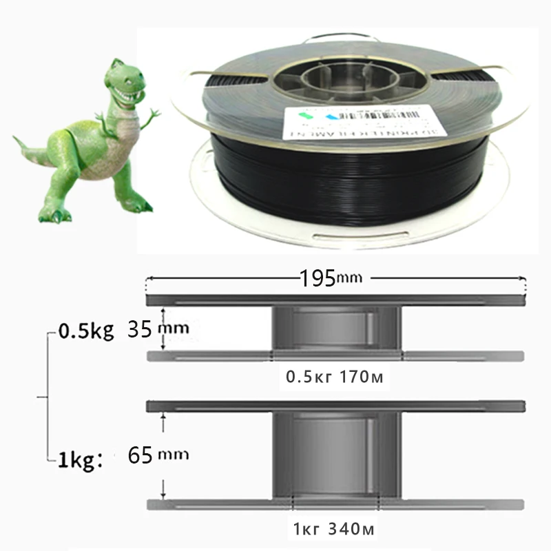 Пластиковая нить YouSu HIPS/NYLON/PETG/ABS/TABS/TPLA/PLA/PLUS/PRO/для 3D принтера creality ender 3/pro/v2/anycubic/из