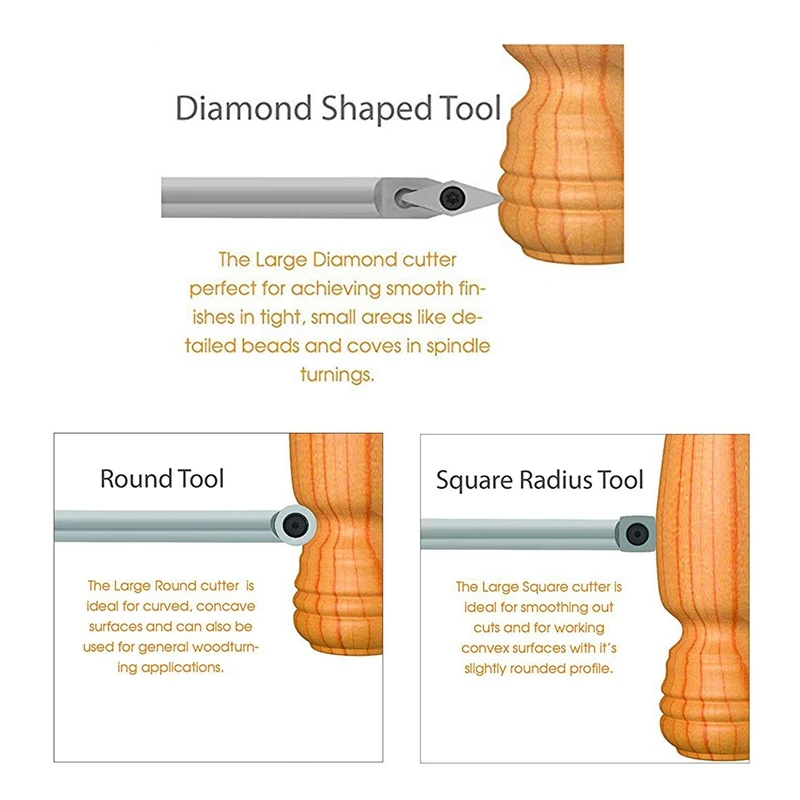Инструменты для токарной обработки древесины набор твердосплавных наконечников токарного станка/черновой/Detailer/Hollower набор инструментов(4 шт бар+ 1 шт ручка) с круглым/квадратным/Di