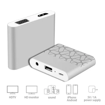 

USB C HUB to HDMI Adapter Type C to DMI/USB3.0 for IOS Android PC TV audio video converter digital for iphone HD without delay