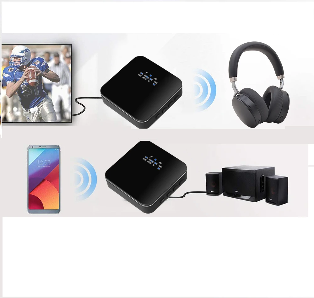 Bluetooth 5,0 беспроводной приемопередатчик HD аудио для телевизионные наушники оптический 3,5 мм SPDIF bluetooth вспомогательный аудиоресивер адаптер