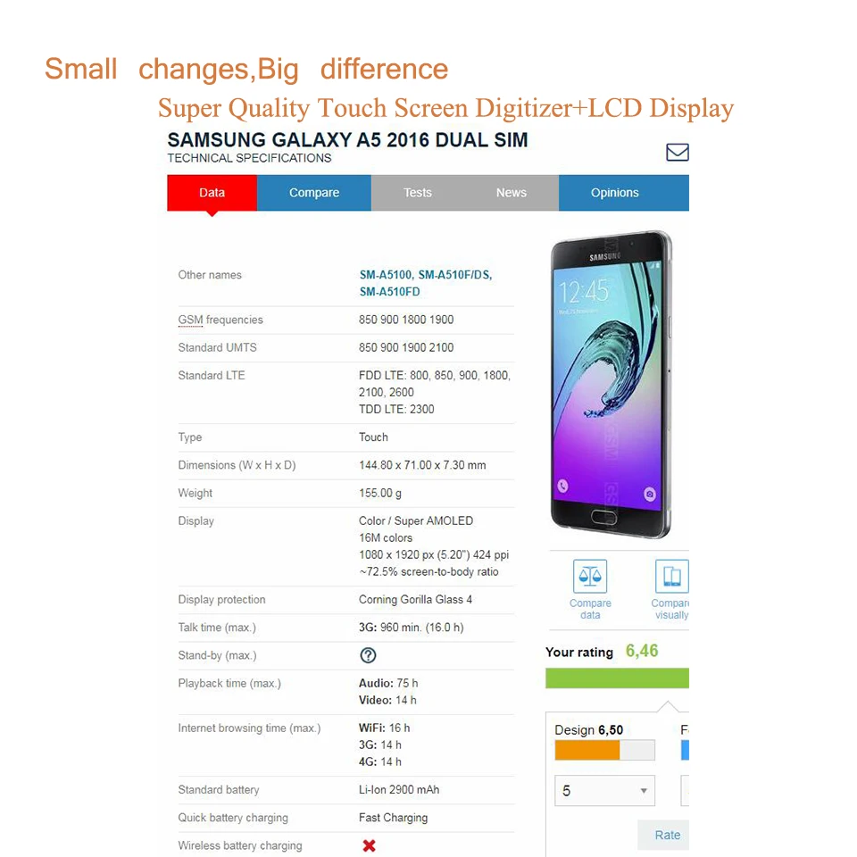 10 шт./лот Super AMOLED для Samsung Galaxy A5 A510 A510F A510M A510FD A5100 ЖК-дисплей с сенсорным дигитайзером