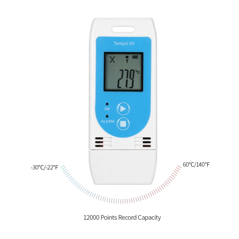 USB регистратор данных влажности и температуры многоразовый RH TEMP Регистратор данных Регистратор Humiture записывающий измеритель с 12000 емкостью записи