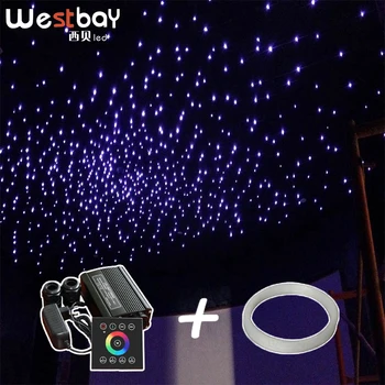 

2019 NEWEST 32W RGBW Led Fiber Opitc Light Engine Kit Optical Fiber Cable For Star Ceiling Decoration