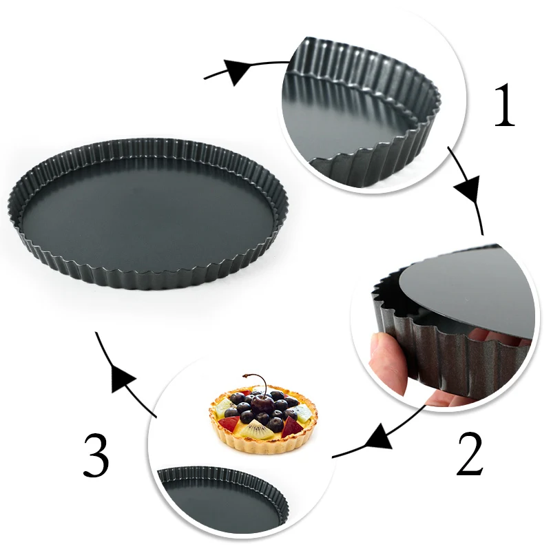 Delidge 1 шт. круглая антипригарная форма для пирогов 3D из нержавеющей стали со съемным дном для пирожных, выпечки, кондитерских форм, сковороды, лидер продаж
