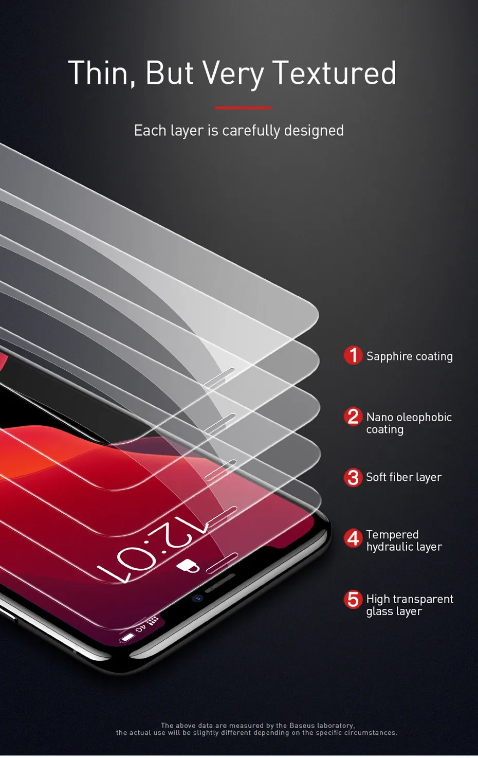 Baseus 0,15 мм ультра тонкий протектор экрана для iPhone 11 Pro Max защитное закаленное стекло Защита от царапин для iPhone 11 Pro Max
